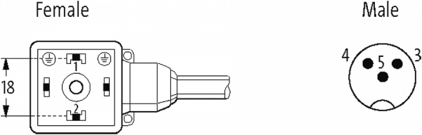 M12 Lite St. 0° / MSUD Ventilst. BF A 18 mm