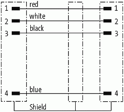 M12 St. 90° / M12 Bu. 90° B-kod. geschirmt