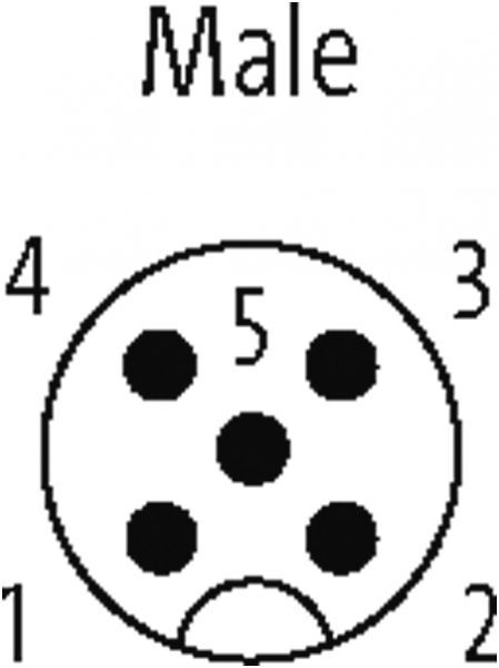 M12 Flanschstecker A-cod. VWM F&B Pro