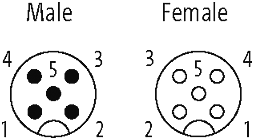 MQ12 St. 0° / MQ12 Bu. 0°