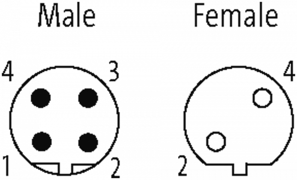 M12 St. 90° / M12 Bu. 0° B-kod. geschirmt