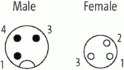 M12 St. 0° / M8 Bu. 0°