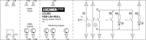 MGB-L0H-ARA-L-121260