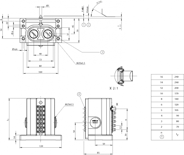 RGBF06D12-502AMLE060-M