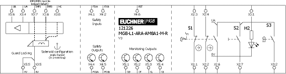 MGB-L1-ARA-AM8A1-M-R-121226