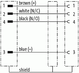 M12 St. 90° / M12 Bu. 90° geschirmt