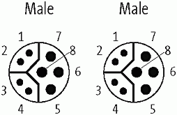 M12 St. 0° / M12 St. 0° Y-kod. geschirmt V4A