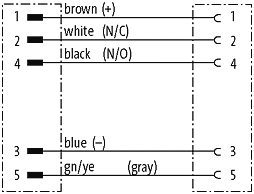 M12 St. 0° / M12 Bu. 0° AIDA