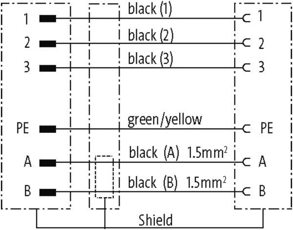 MQ15-X-Power St. 0°/MQ15-X-Power Bu. 0° geschirmt