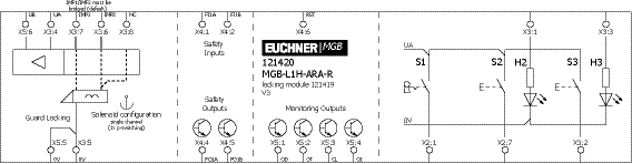 MGB-L1H-ARA-R-121420