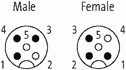 M12 St. 0° / M12 Bu. 90°