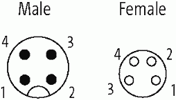 M12 St. 0° / M8 Bu. 0° geschirmt