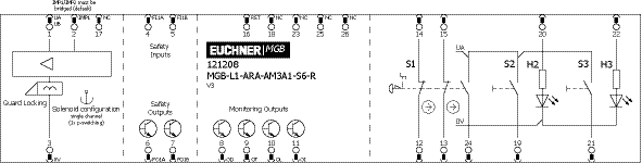 MGB-L1-ARA-AM3A1-S6-R-121208