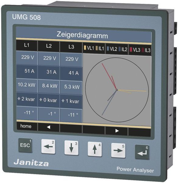 Janitza UMG 508 95-240VAC 80-340VDC
