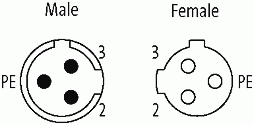 M12 230V St. 0° / M12 230V Bu. 0° 3p.C-Cod.