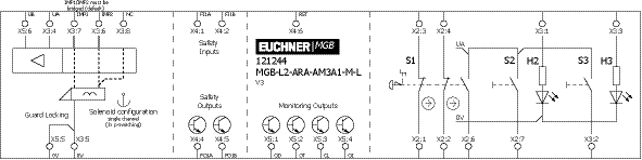 MGB-L2-ARA-AM3A1-M-L-121244