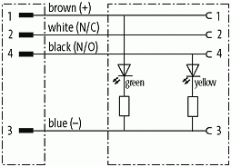 M12 St. 0° / M12 Bu. 90° LED