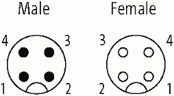 M12 St. 0° / M12 Bu. 0° geschirmt