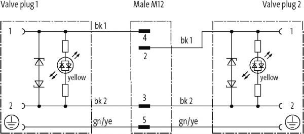 M12 Y-Verteiler auf MSUD Ventilst. BF B 10mm