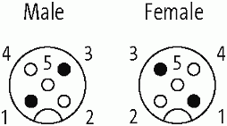 M12 St. 0° / M12 Bu. 0° MASI