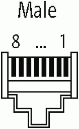 RJ45 St. 0° freies Ltg.-ende, Gigabit