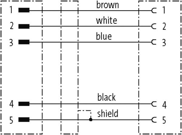 MQ12 St. 0° / MQ12 Bu. 0°