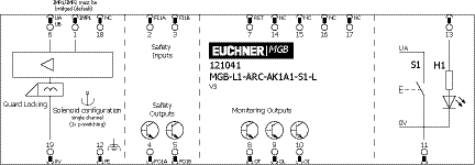 MGB-L1-ARC-AK1A1-S1-L-121041