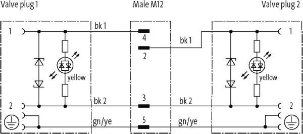 M12 Y-Verteiler / MSUD Ventilst. BF A 18mm