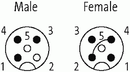 M12 St. 90° / M12 Bu. 90° A-kod.