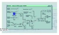 Standard PID Control V5.2 Parametrier-Software, floating Licence f