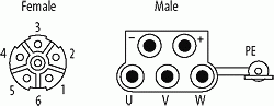 M23-Servoleitung