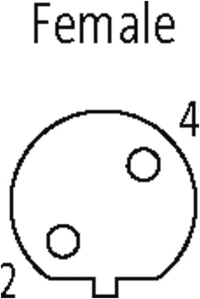 M12 Bu. Flansch B-kod. HWM