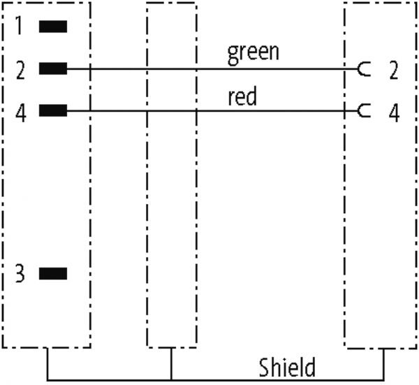 M12 St. 90° / M12 Bu. 0° B-kod. geschirmt