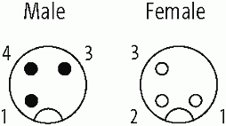 M12 St. 0° / M12 Bu. 90°