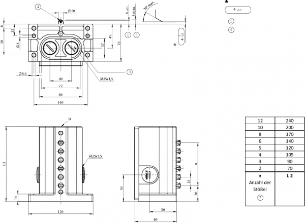 RGBF02B16-514-M