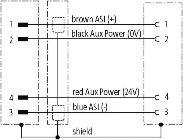 M12 St. 0° / M12 Bu. 0° gesch. MASI