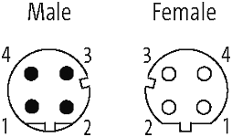 M12 St. 0° / M12 Bu. Flansch D-kod. HWM