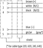 : M12 Bu. ger. geschirmt : M12 Bu. ger. geschirmt mit freiem Ltg.-ende V4A