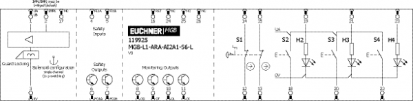 MGB-L1-ARA-AI2A1-S6-L-119925