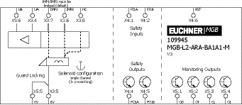 MGB-L2-ARA-BA1A1-M-109945