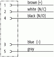 : M12 Flanschbuchse A-cod. : M12 Flanschbuchse A-cod. Vorderwandmontage