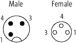 M12 St. 0° / M8 Bu. 0° V2A