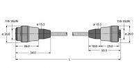 RSM 40 RKM 50-0.3M/BL67 U-46979