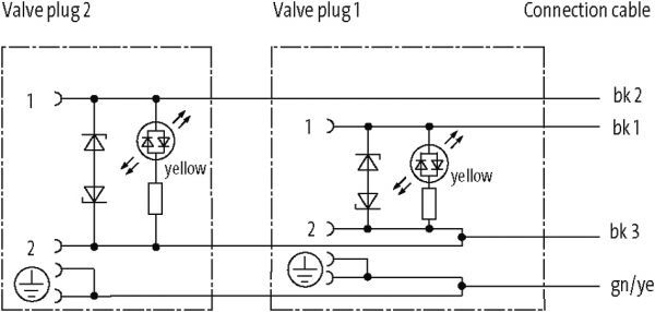 MSUD DVS BF A 18mm freies Ltg.-ende V4A