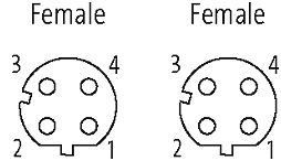 M12 Bu. 0° / M12 Bu. 0° D-kod. geschirmt