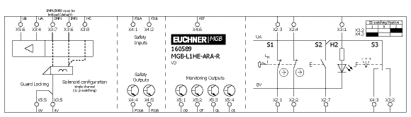 MGB-L1HE-ARA-R-160589