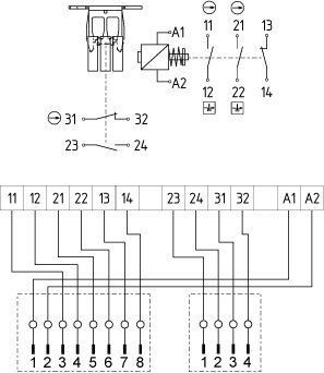 AZM 170ST-12/11ZRKA 24VAC/DC