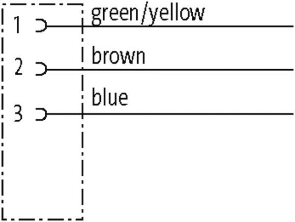 7/8'' (Mini) Bu. 0° freies Ltg.-ende