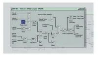 Standard PID Control V5.2 Parametrier-Software, floating Licence f 6ES7830-2AA22-0YX0