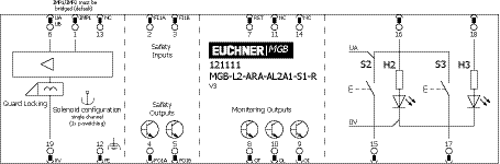 MGB-L2-ARA-AL2A1-S1-R-121111